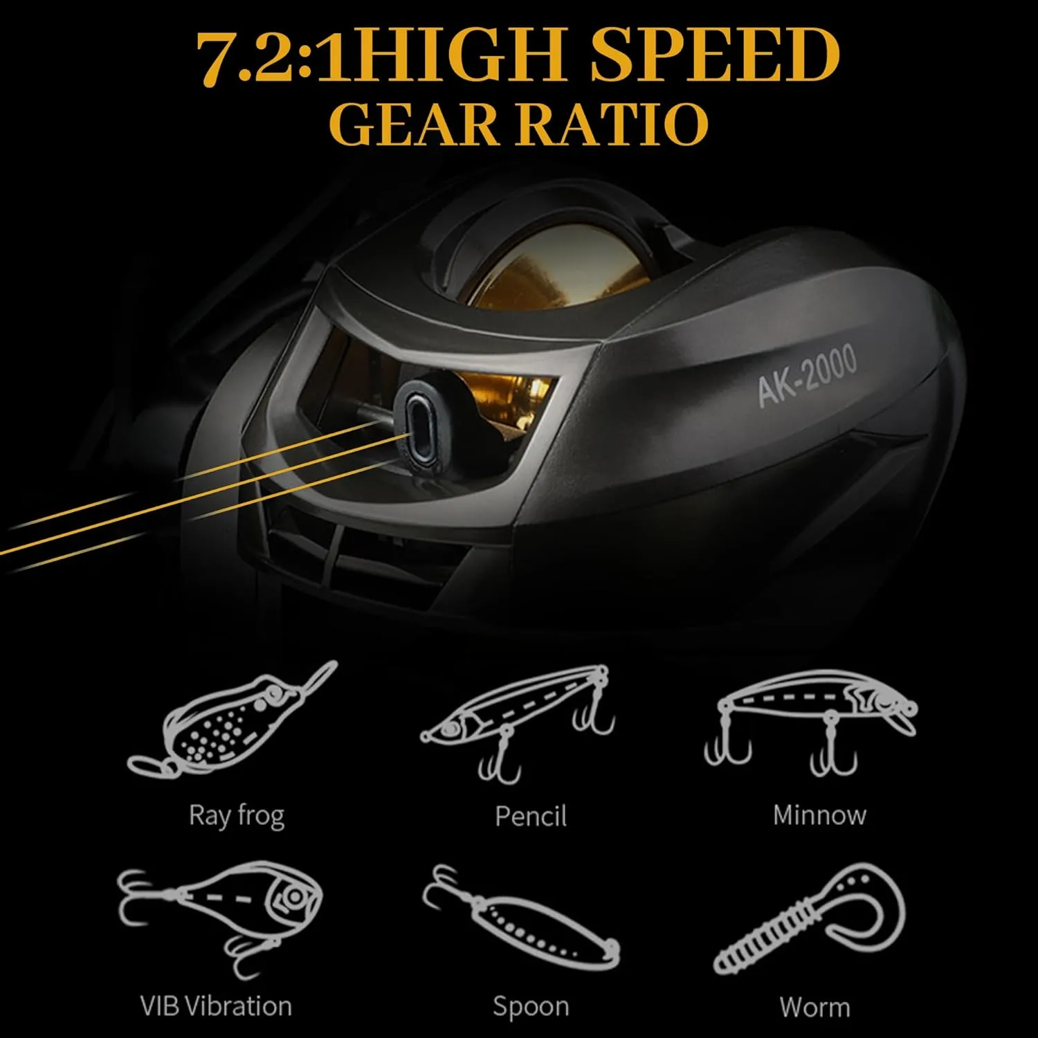 Baitcasting Reel, Fishing Reel, Magnet Braking System, 17.6 LB Max Drag, 7.2:1 and 6.3:1 Gear Ratio