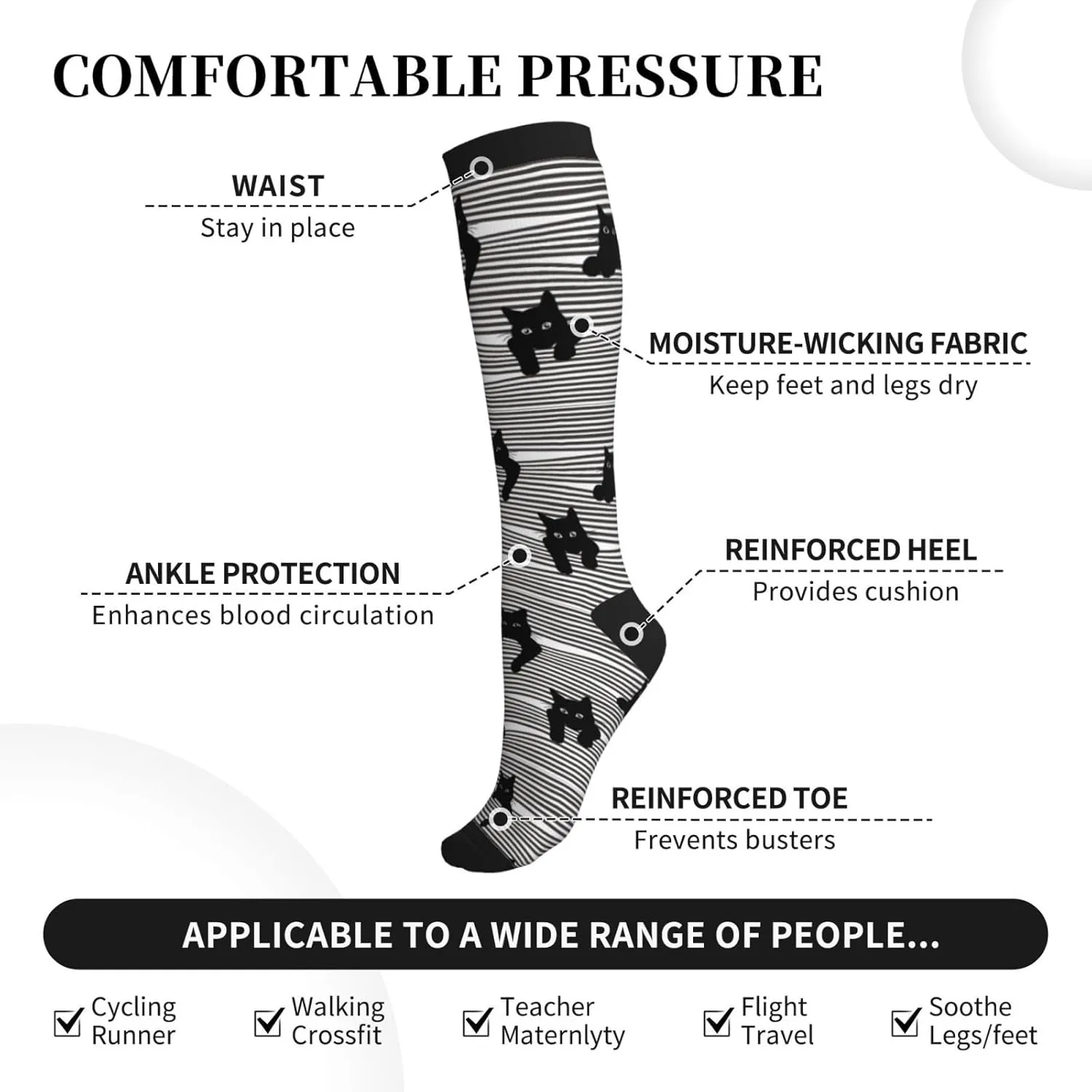 Duck Compression Socks Women and Men 15-20mmHg-Circulation Support Socks for Athletic Running Cycling