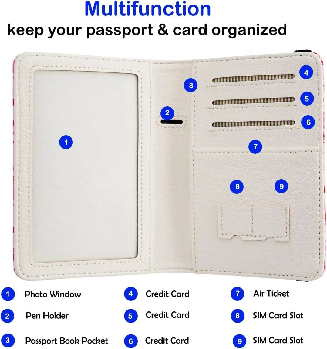 Passport Holder,Passport Cover Rfid Blocking Travel Wallet Cute Personalized Womens Mens Credit Card Wallet Girl Gift (Blue)