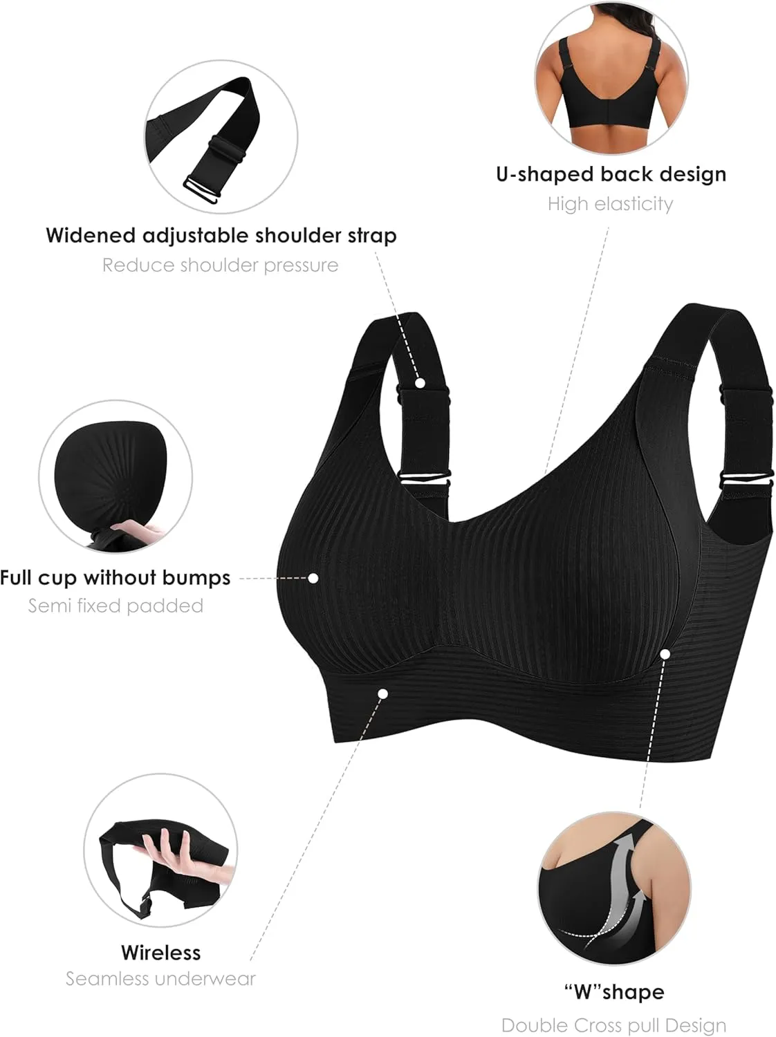 Plus Size Bras for Women No Underwire Full Coverage Everyday Bra Comfortable Wireless Padded Bras