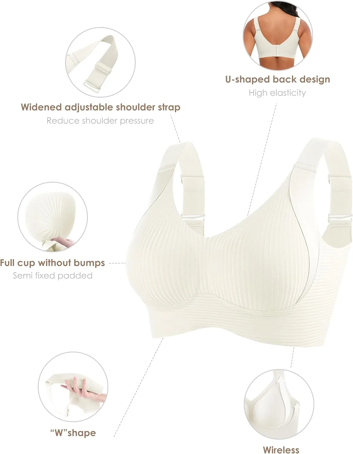 Plus Size Bras for Women No Underwire Full Coverage Everyday Bra Comfortable Wireless Padded Bras