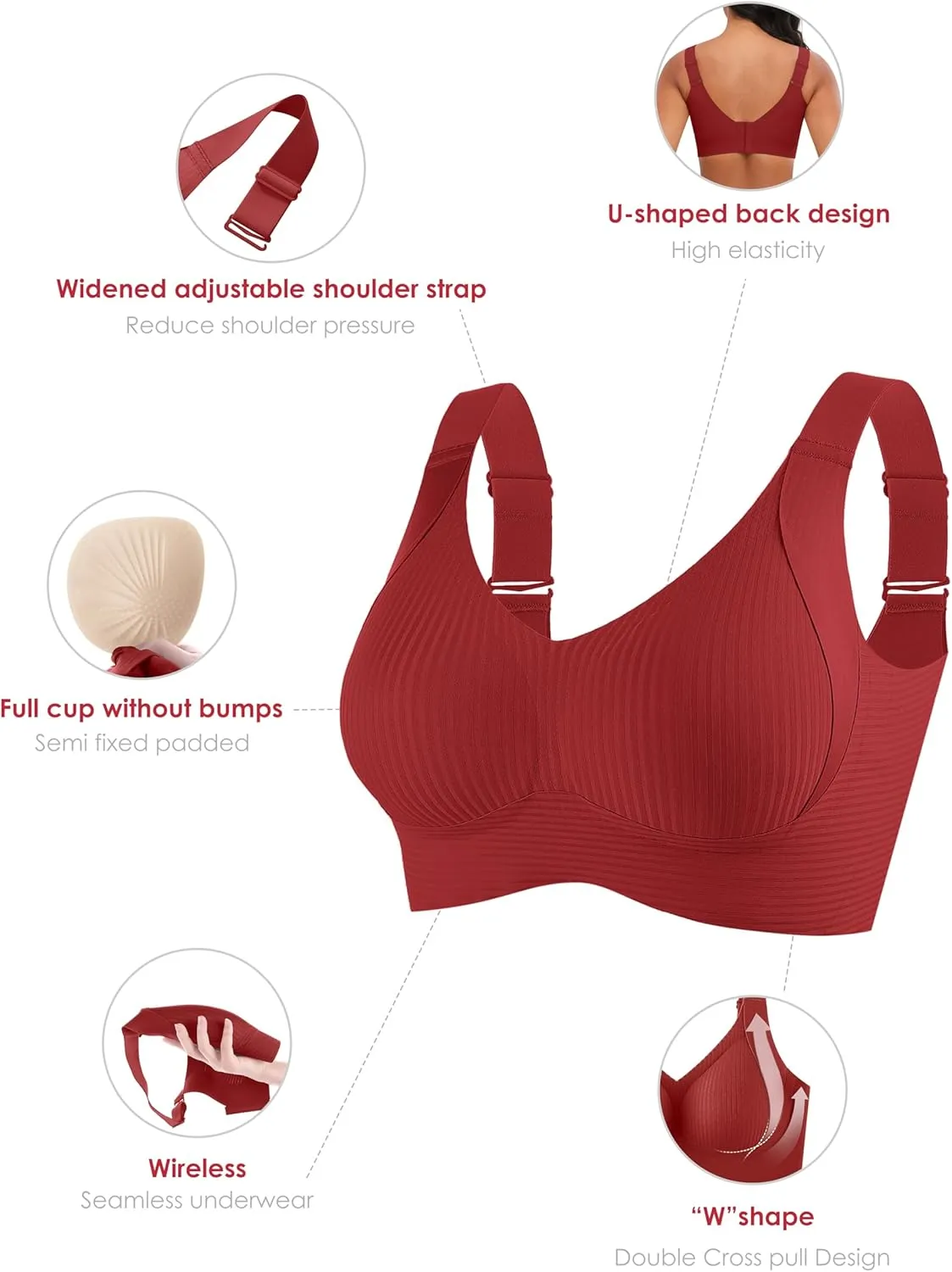 Plus Size Bras for Women No Underwire Full Coverage Everyday Bra Comfortable Wireless Padded Bras